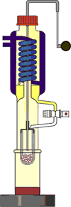 Randall Extraction - Semi-automatic hot extraction apparatus (4 and 6 places)