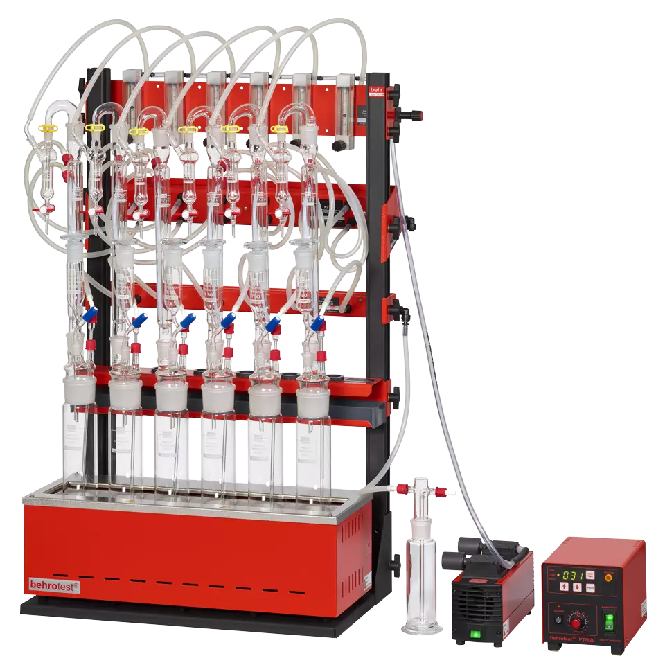 Total cyanide determination - Equipment (workstations)